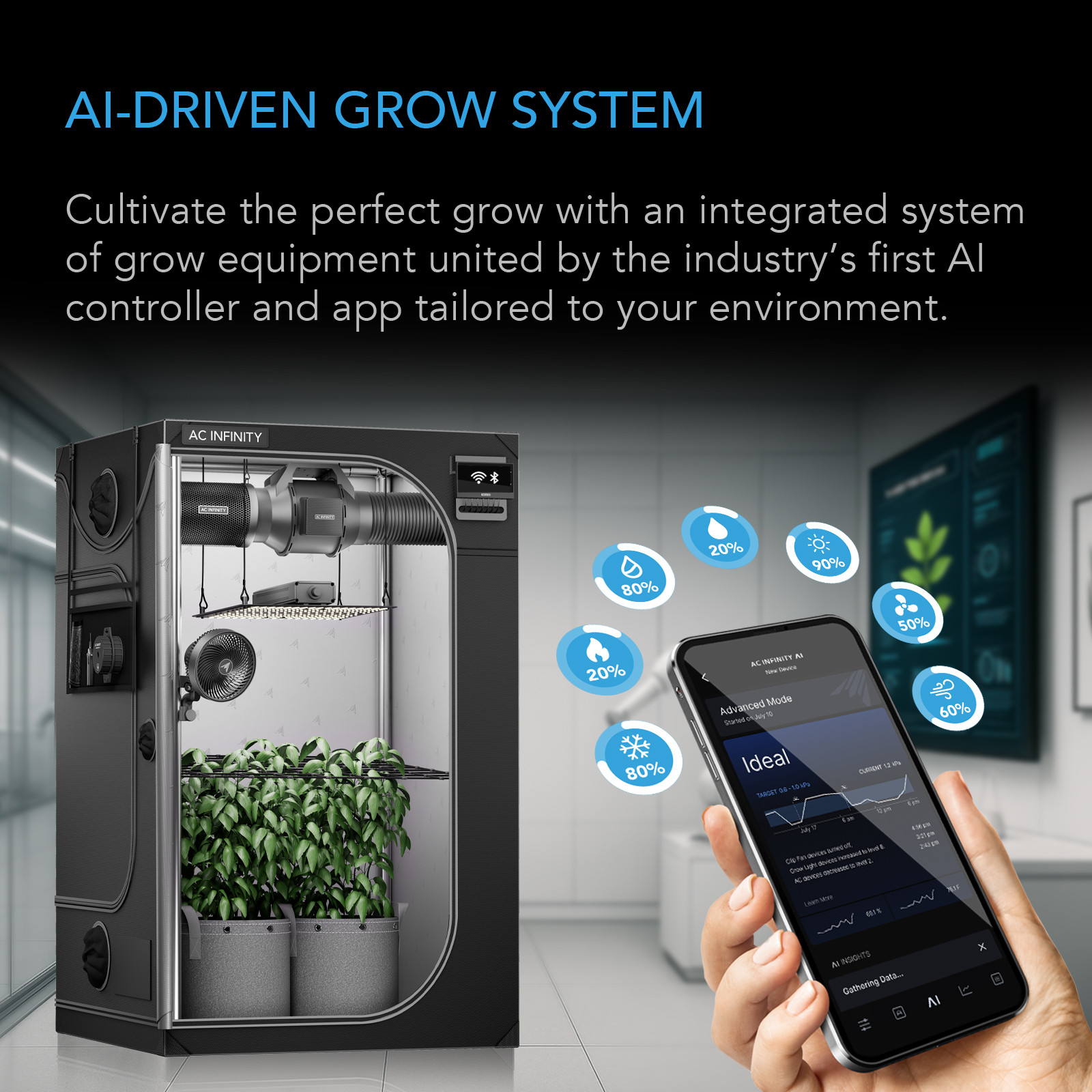 AI Grow Tent System Compact 2x2, Integrated Controls with Dynamic AI,  1-Plant Kit