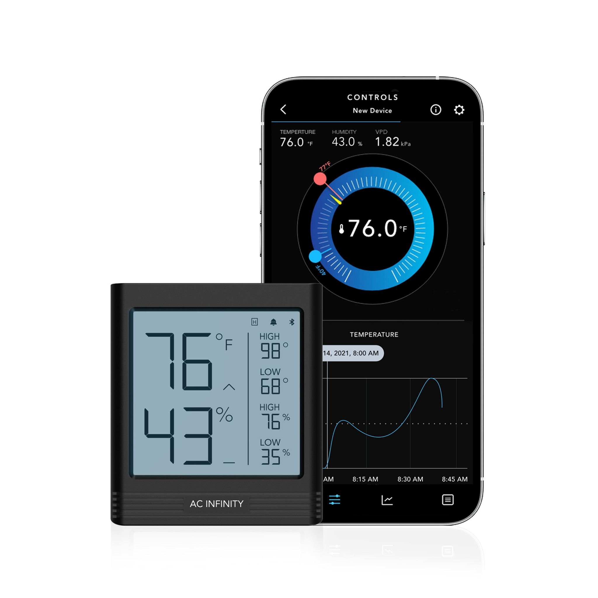 WiFi Thermometer Smart Hygrometer: Indoor Temperature Humidity Sensor with  Backlit Display & App Notification Alerts, Data Storage Export, Calibrated