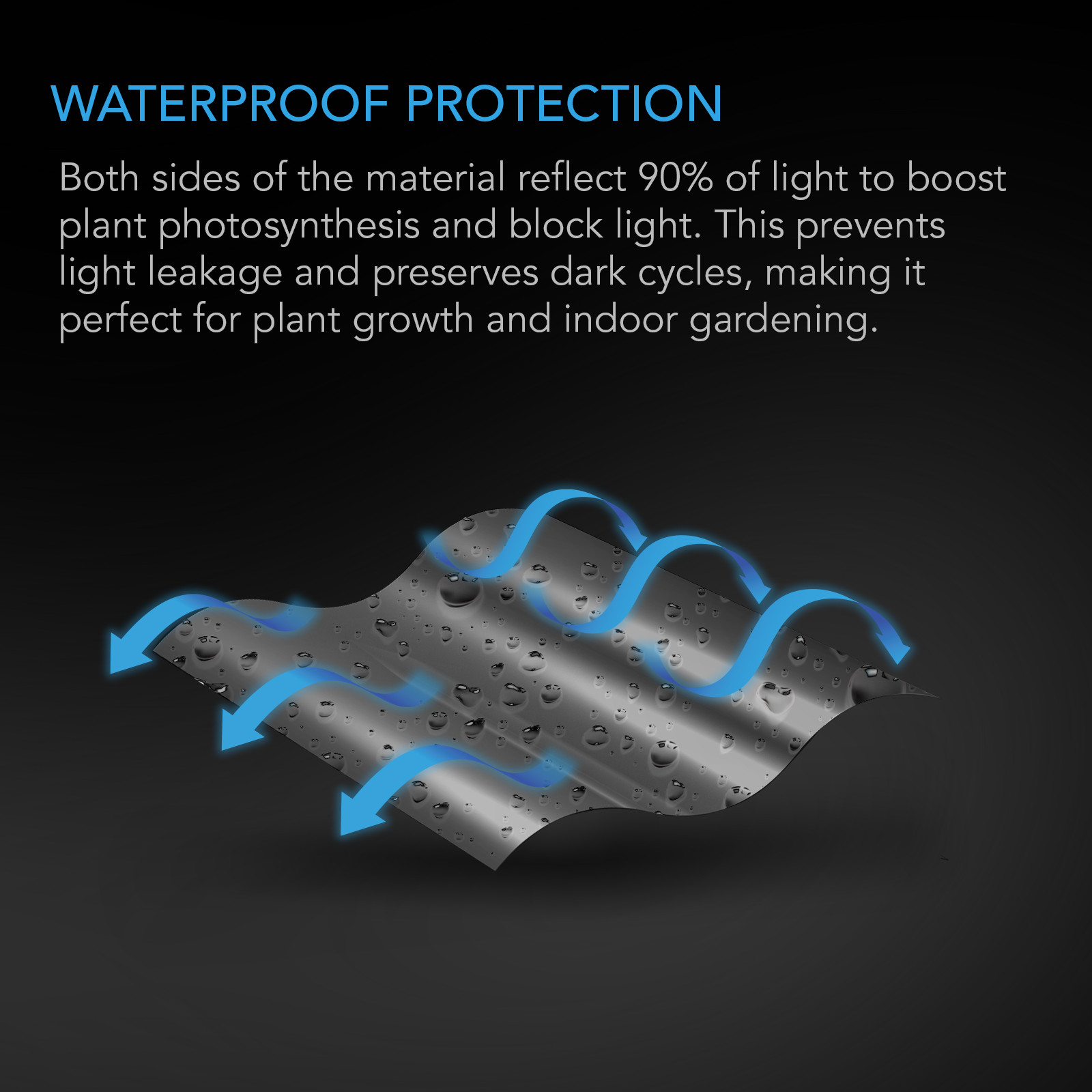 Weedness Reflective Film Roll 75 My - 120x100cm Diamond Grow Film For Indoor Plants & Boxes, Silver (Made In Germany)