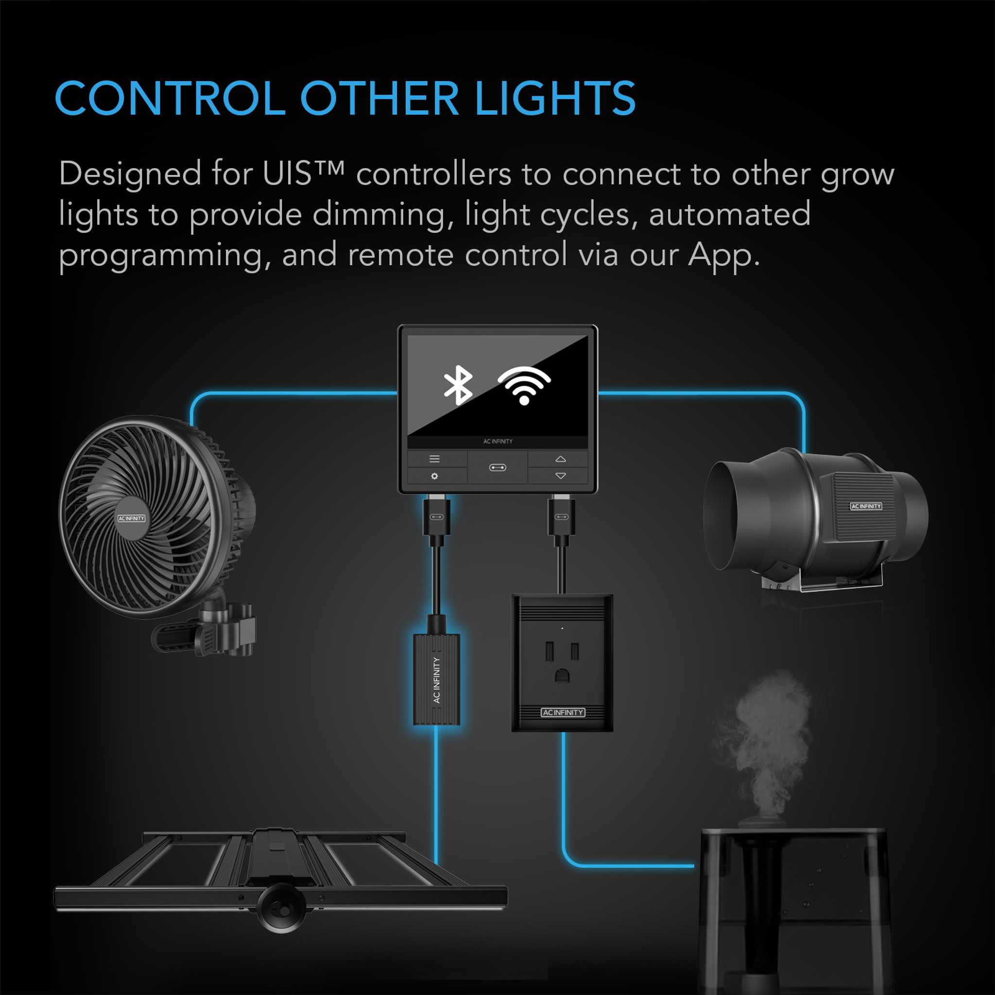 UIS Lighting Adapter Type-A, for RJ11/12 Connector Lights with PWM or 0-10V  Dimmers