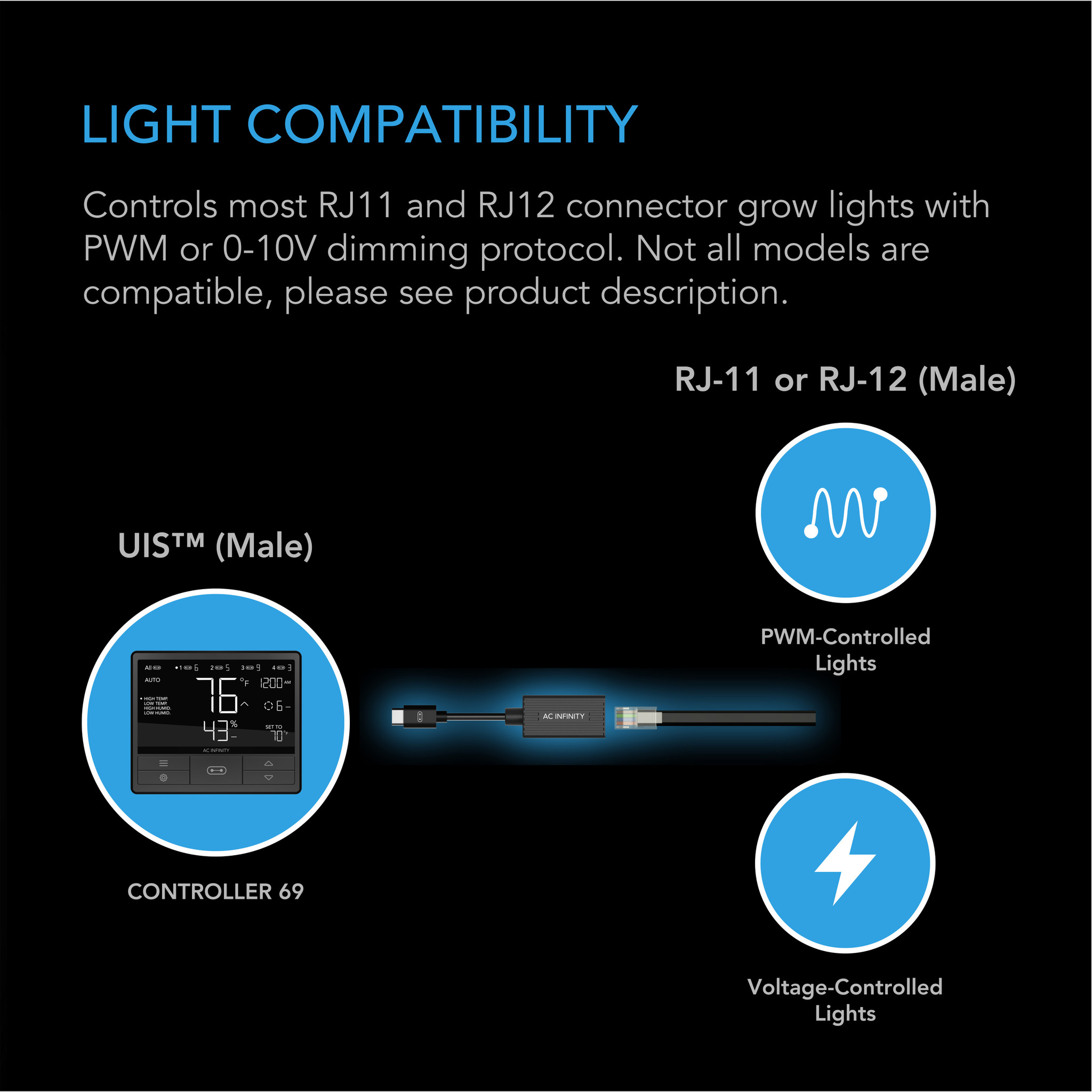 UIS Lighting Adapter Type-A, for RJ11/12 Connector Lights with PWM or 0-10V  Dimmers