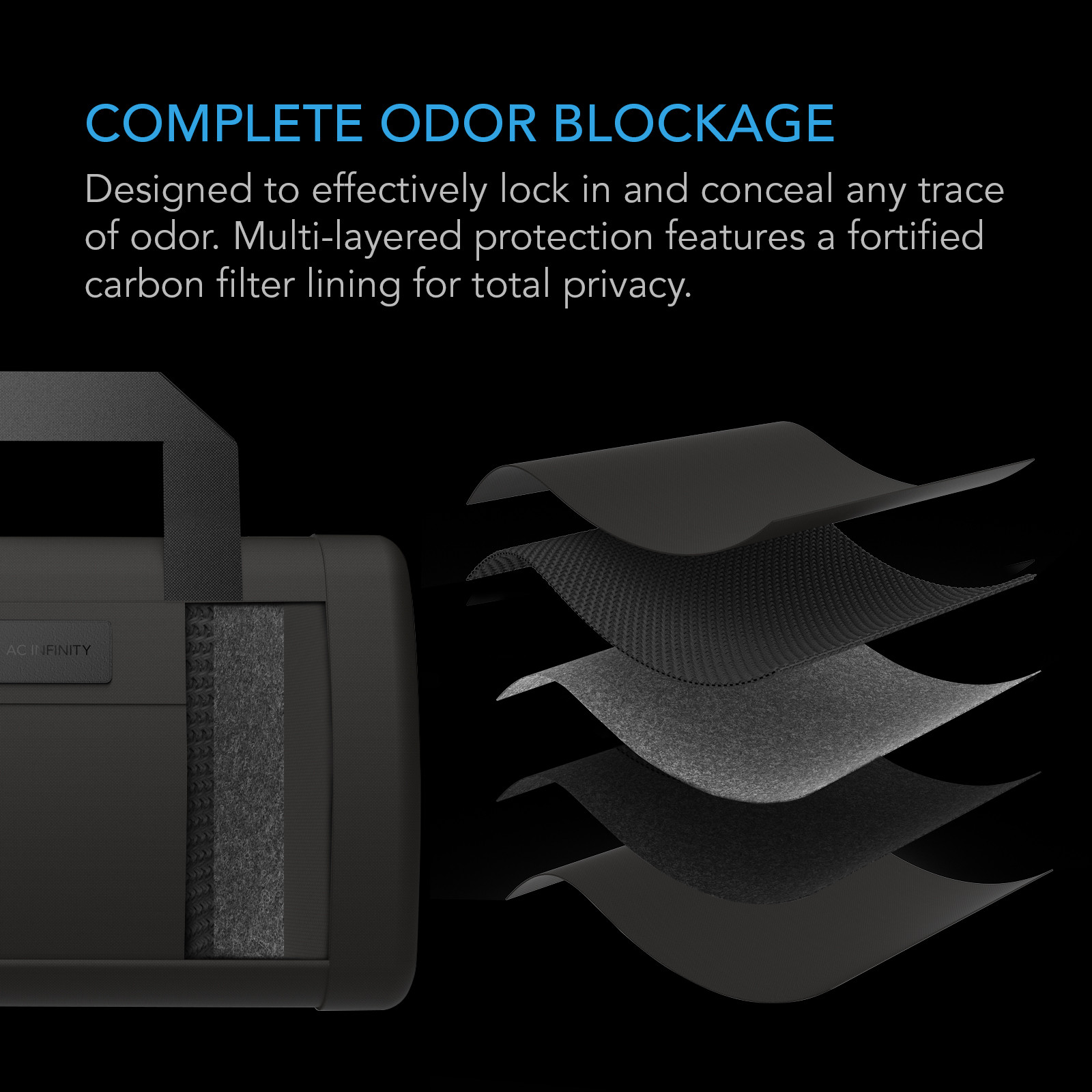 Smell-Proof Handbag, Black with Carbon Filter Lining | AC Infinity
