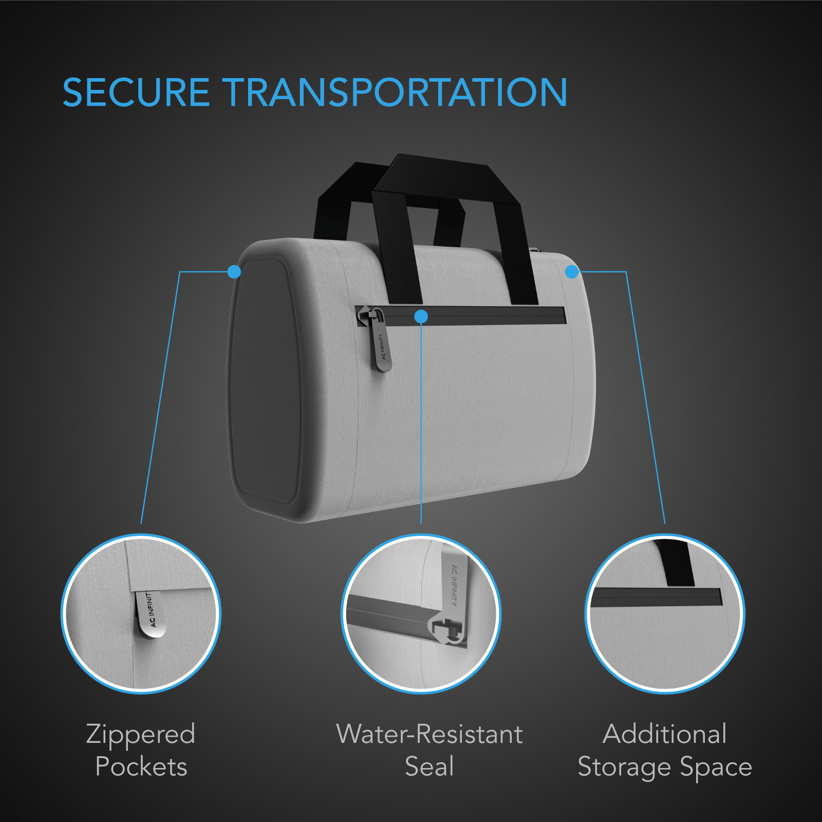 Smell-Proof Handbag, Gray with Carbon Filter Lining | AC Infinity