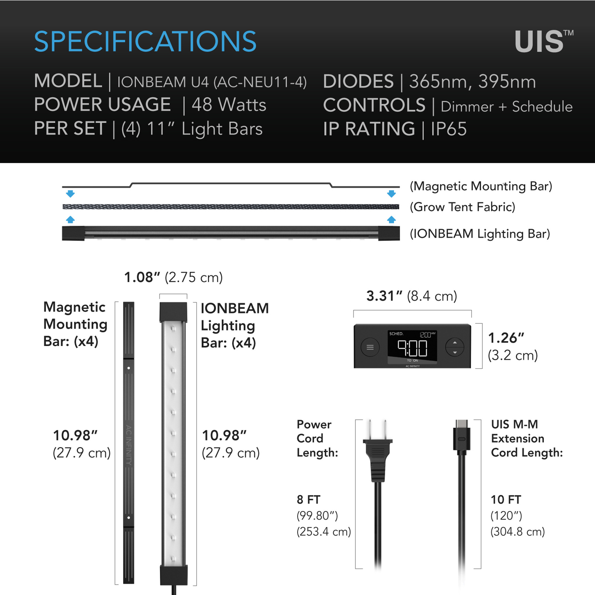 IONBEAM U4, Targeted Spectrum UV LED Grow Light Bars, 4-Bar Kit, 11-Inch -  AC Infinity