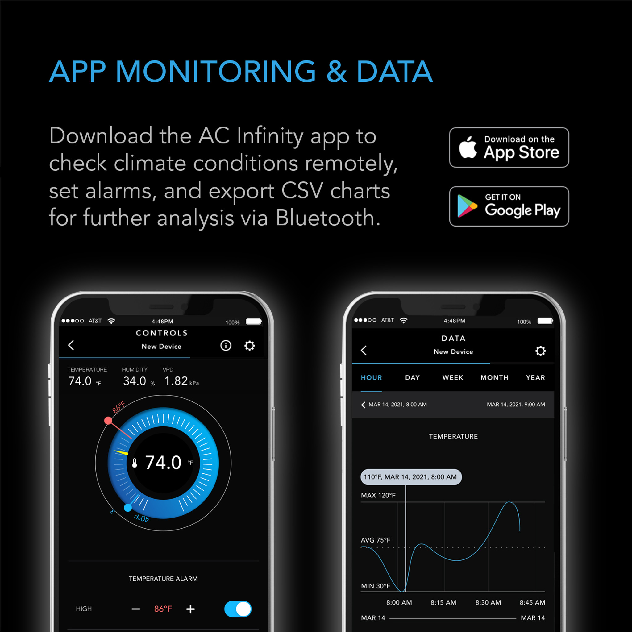 AC Infinity Thermometer / Hygrometer with Bluetooth & Phone App from ACF  Greenhouses