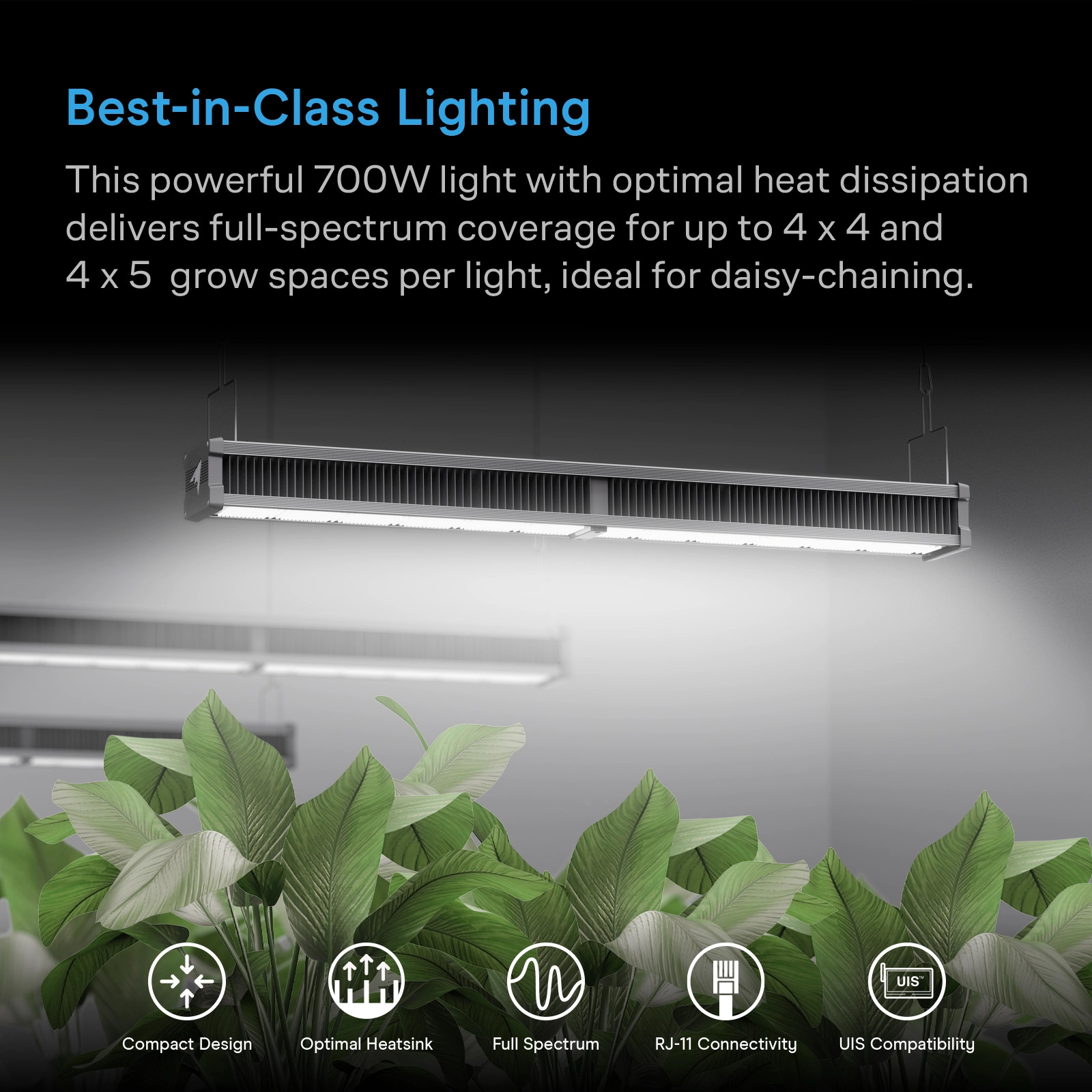 IONFRAME A7 Grow Light 700W LED | AC Infinity