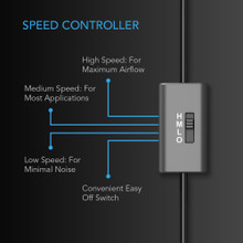 Home Theater, Entertainment Center, AV Cabinet Cooling Fan