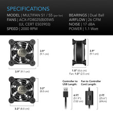 Dual 80mm Quiet USB Fan