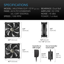 AC-Powered Dual 120mm Cooling Fan