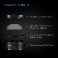 Antidraft One-Way Airflow Ducting Insert Backdraft Damper