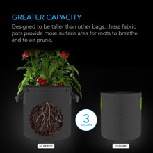 AC Infinity 5 Gallon Fabric Pots And Base Combo