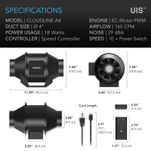 Quiet Duct Fan for Home Hydroponics, Grow Tents Rooms and Closets