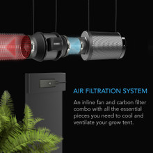 CLOUDLINE Inline Fan and Carbon Filter Combo, Cooling and Ventilation System for Grow Tents, Hydroponics, Indoor Gardening