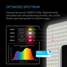 Full Spectrum LED Grow Light, Halo Coverage Powered by Samsung Diodes, Digital Dimming Timer and Controller, for Veg Bloom Indoor Plants in Grow Tents Greenhouses Hydroponics