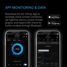 Bluetooth Smart Hygrometer with Digital Temperature Humidity LCD Display and Remote App Monitor, Climate Gauge Thermometer and Thermalloy Probe for Basements, Guitar Rooms, Grow Tents and Greenhouses