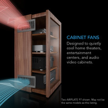 Quiet Cooling Cabinet Fan System with Power Outlets and USB Ports, Intelligent Thermal Triggering, for Home Theaters, Entertainment Centers, and AV Cabinets