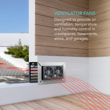 Ventilation Fan 12" with Speed Controller, IP-55 Rated for Crawl Space, Basement, Garage, Attic, Shed, Hydroponics, Grow Tents