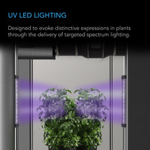 UV LED Grow Lighting, 11-Inch