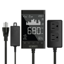 Smart Outlet Carbon Dioxide Monitor, Two-Plug System Best Fit with CO2 Regulators and Inline Exhaust Fans