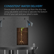 Auto-Irrigation Water Delivery System with Reservoir Meter, Elevated Plant Saucers For Use in Indoor Grow Tents, Greenhouses, and Outdoor Gardens