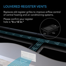 Register Vent Grille HVAC Vent Register Replacement
