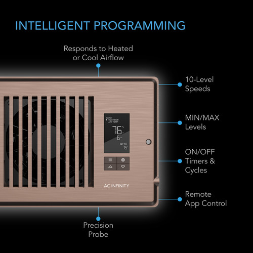 AIRTAP T6, Smart Register Booster Fan 6
