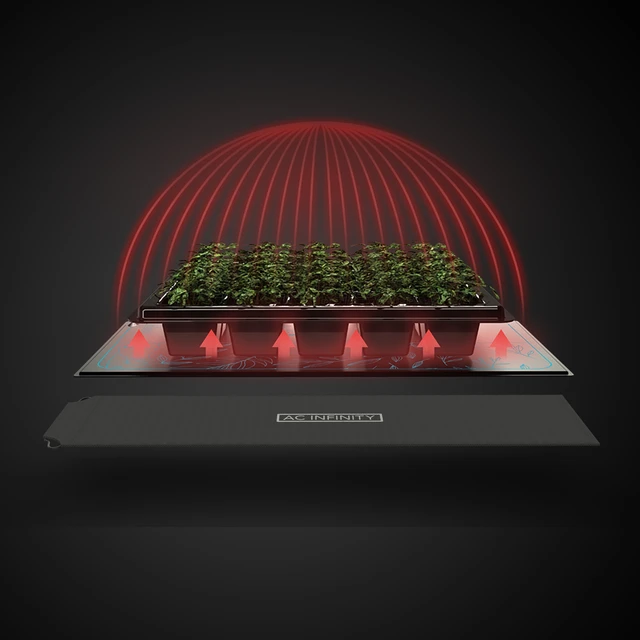 What Is a Seedling Heat Mat?