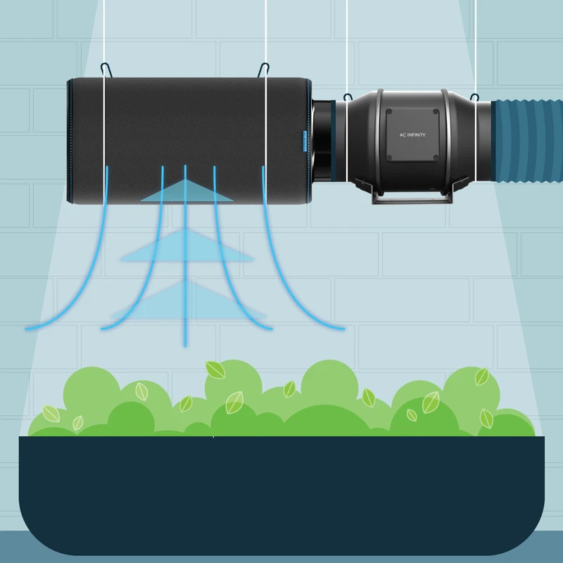 The Best Place to Install Your Carbon Filter