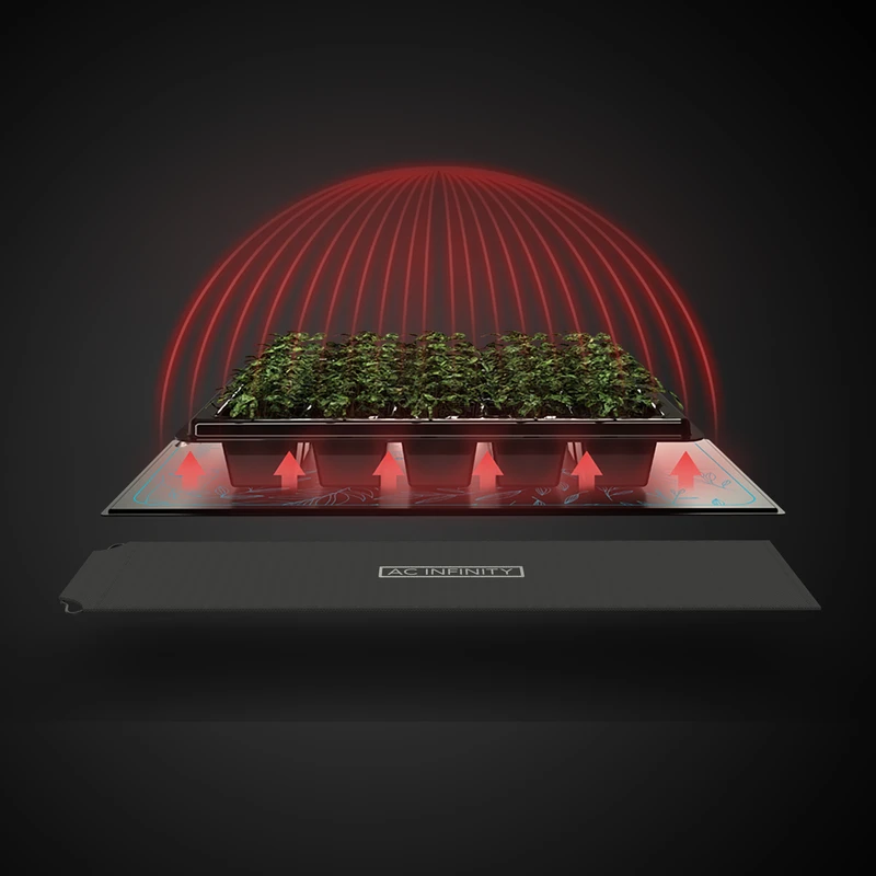What Is a Seedling Heat Mat?