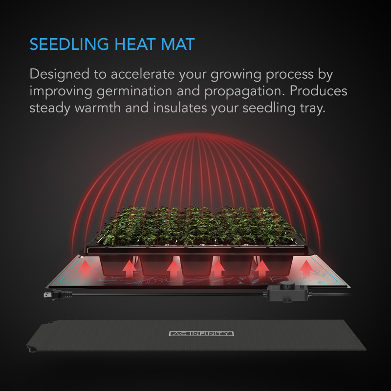 What Is a Seedling Heat Mat?