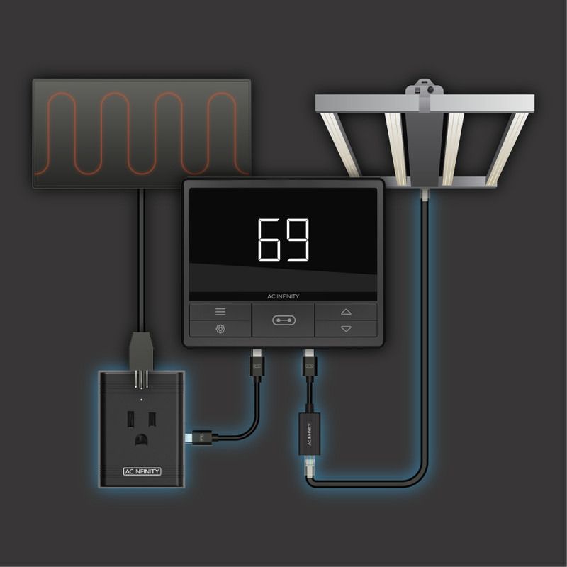 AC Infinity UIS Lighting Adapter Type-A for RJ11/12 Connector Lights with PWM or 0-10V Dimmers