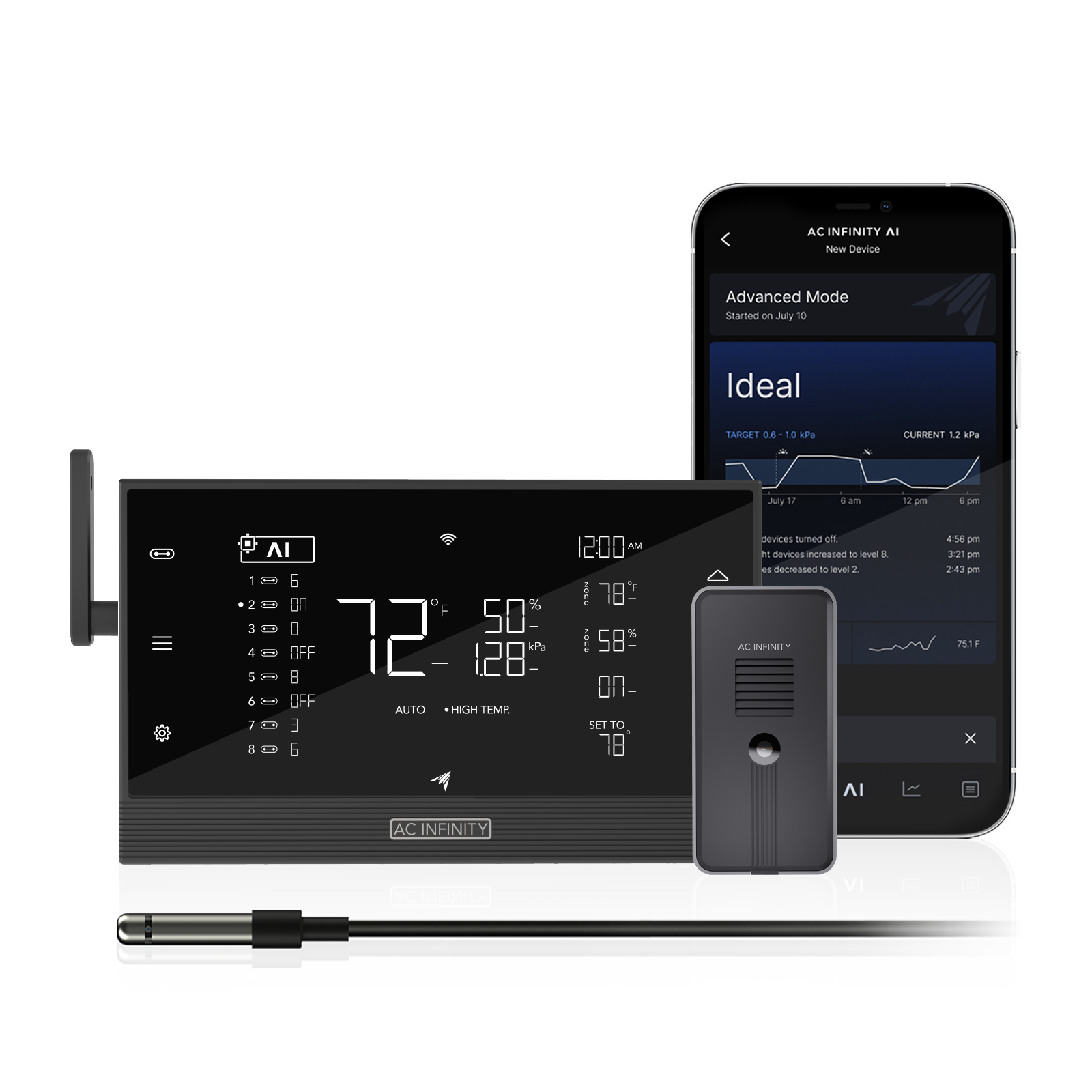 AI Environment Controller 8-Port + CO₂ Sensor | AC Infinity