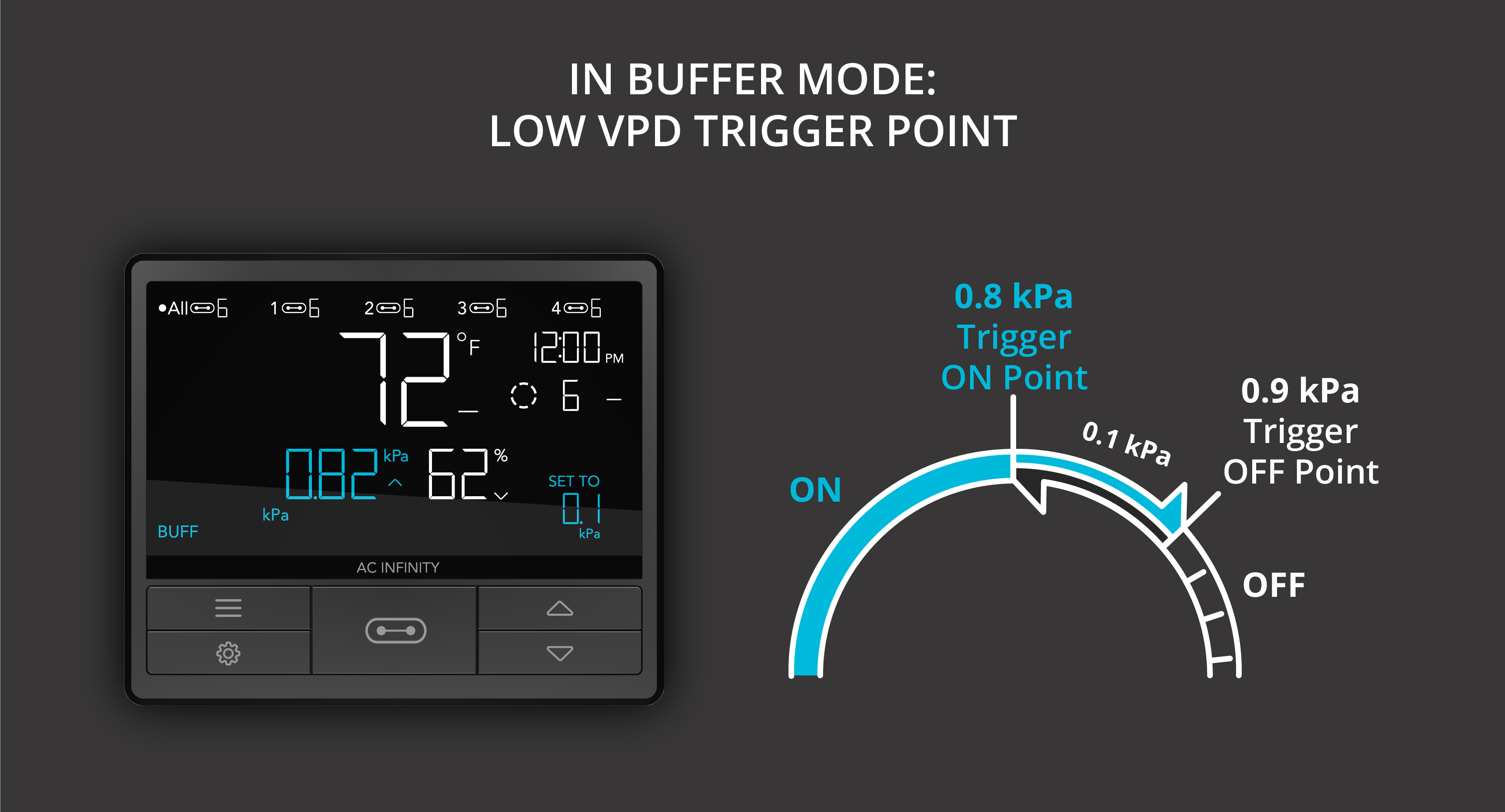 buffer-setting-low-vpd-01.jpg