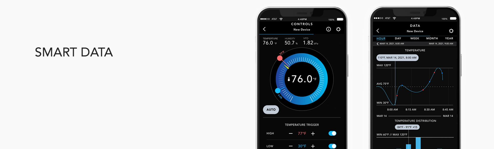 CLOUDCOM B2, Smart Thermo-Hygrometer with Data App, Integrated Sensor Probe  - AC Infinity