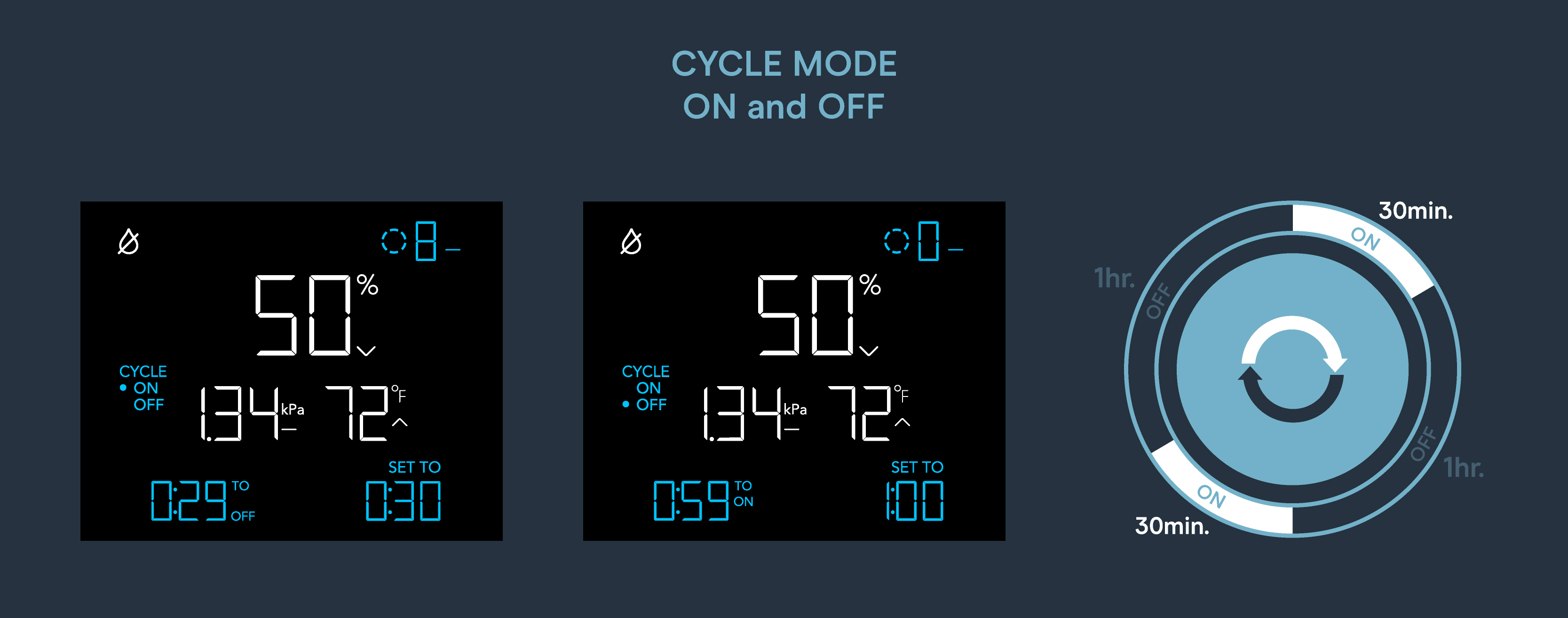 hydrone-cycle-mode.jpg
