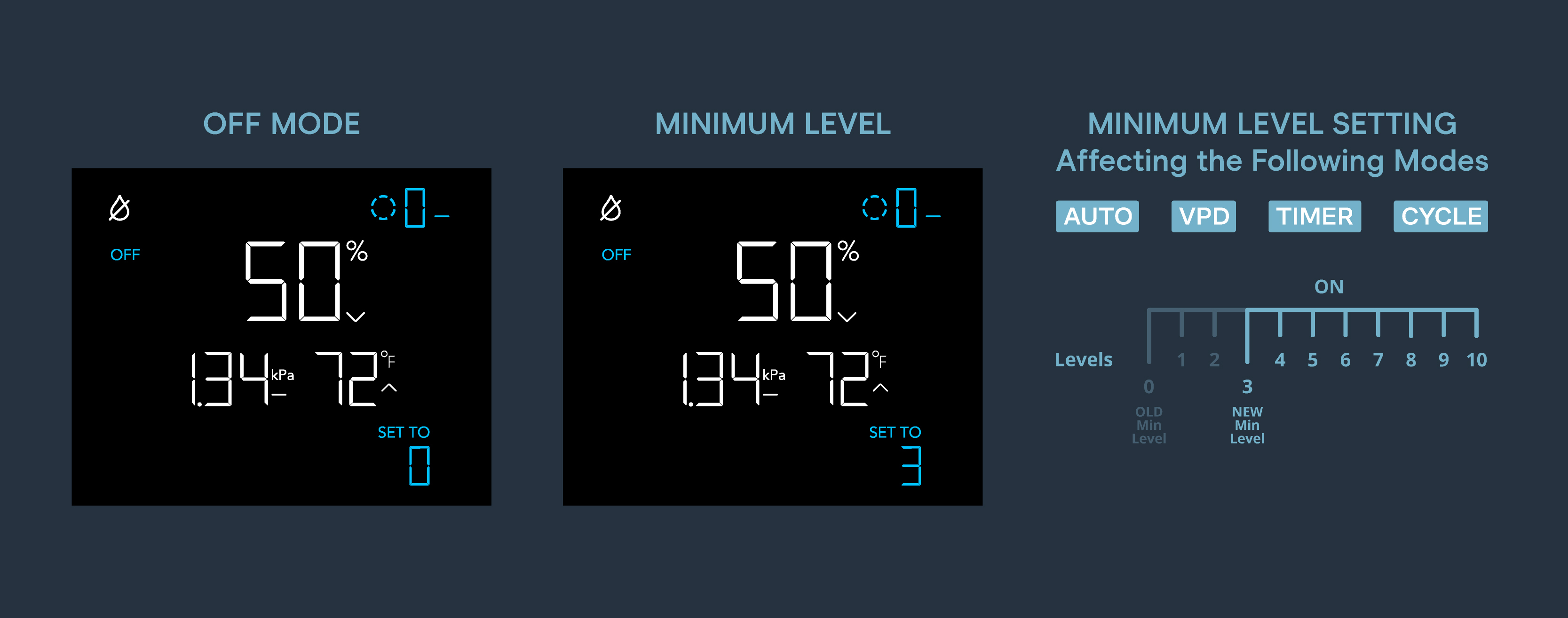 hydrone-off-min-settings.jpg