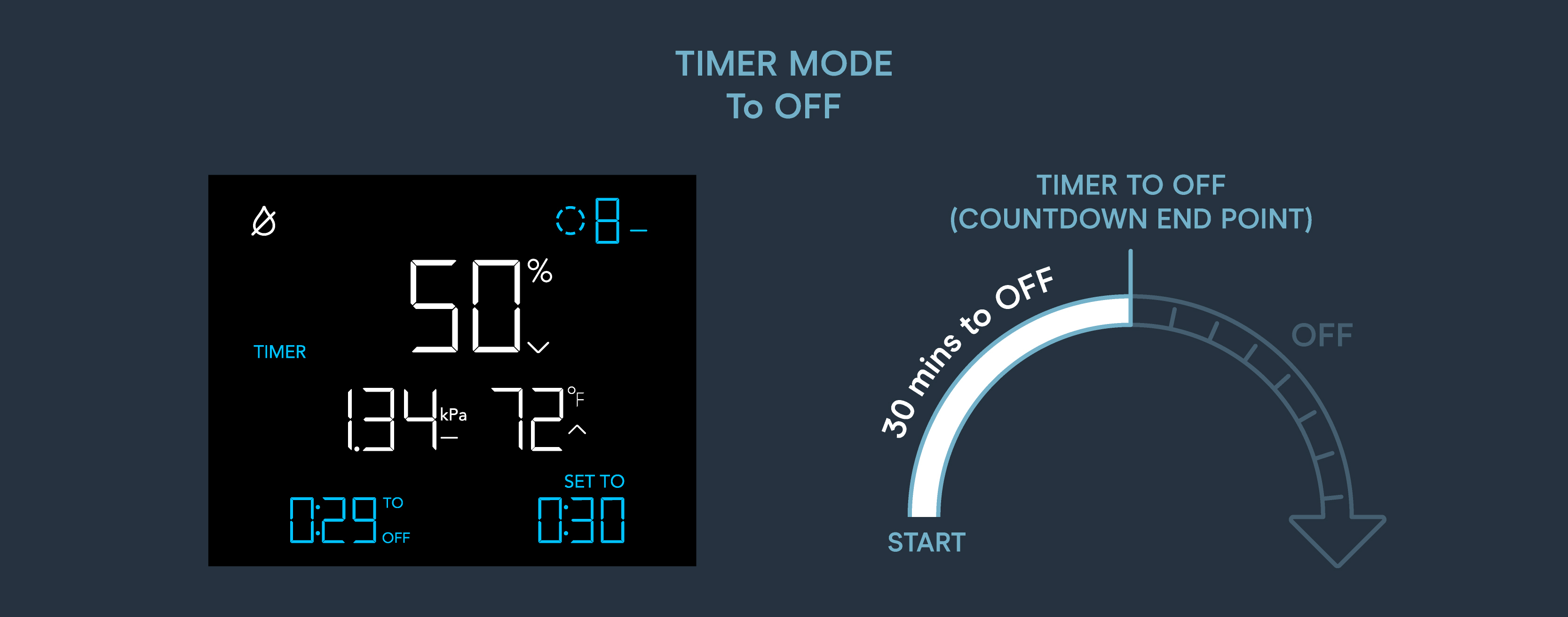 hydrone-timer-mode.jpg