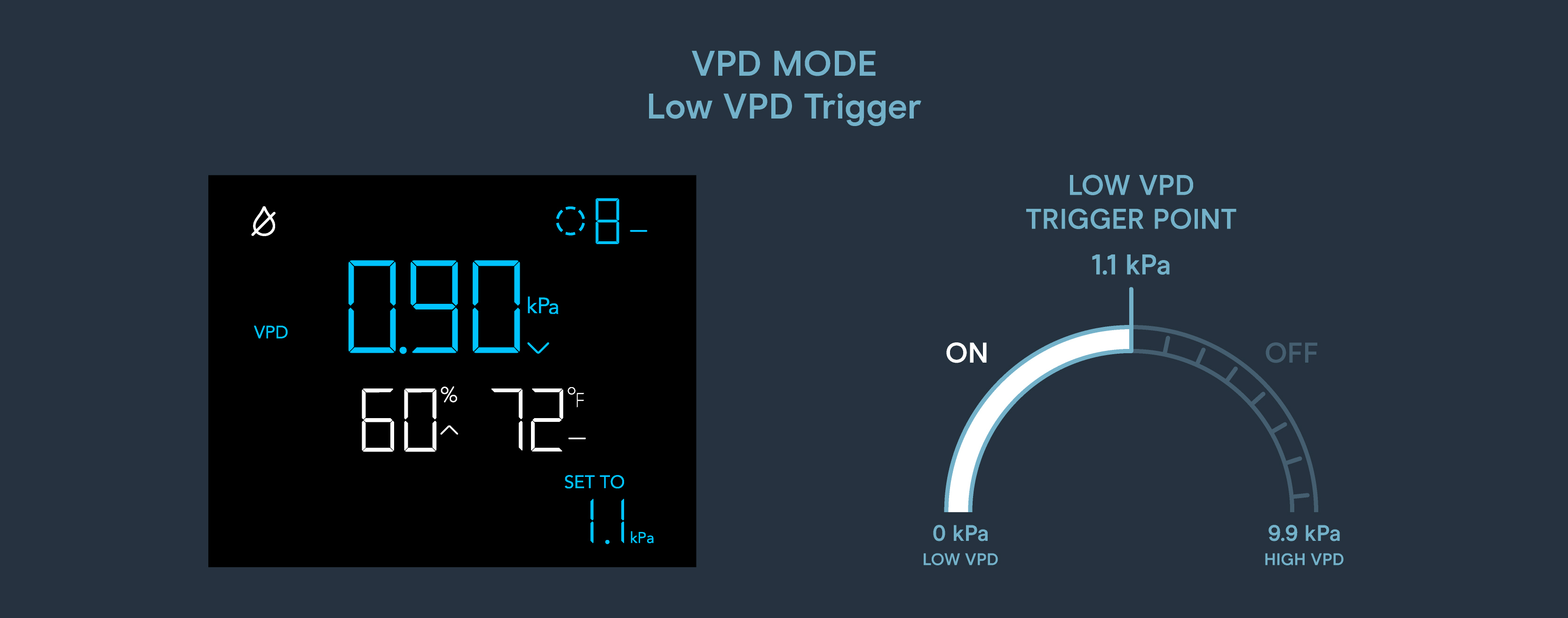 hydrone-vpd-mode.jpg