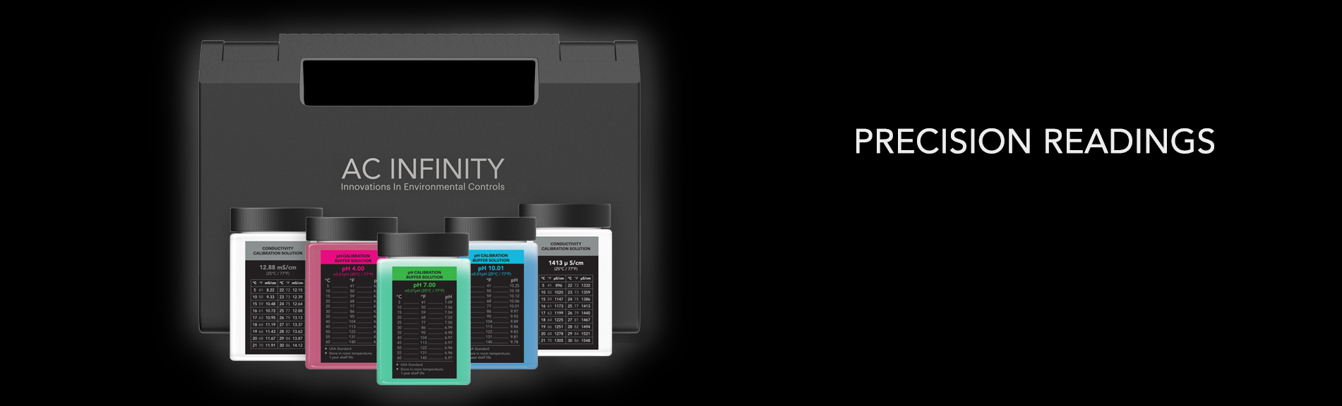 AC INFINITY pH Meter KIT - Year-Round Garden