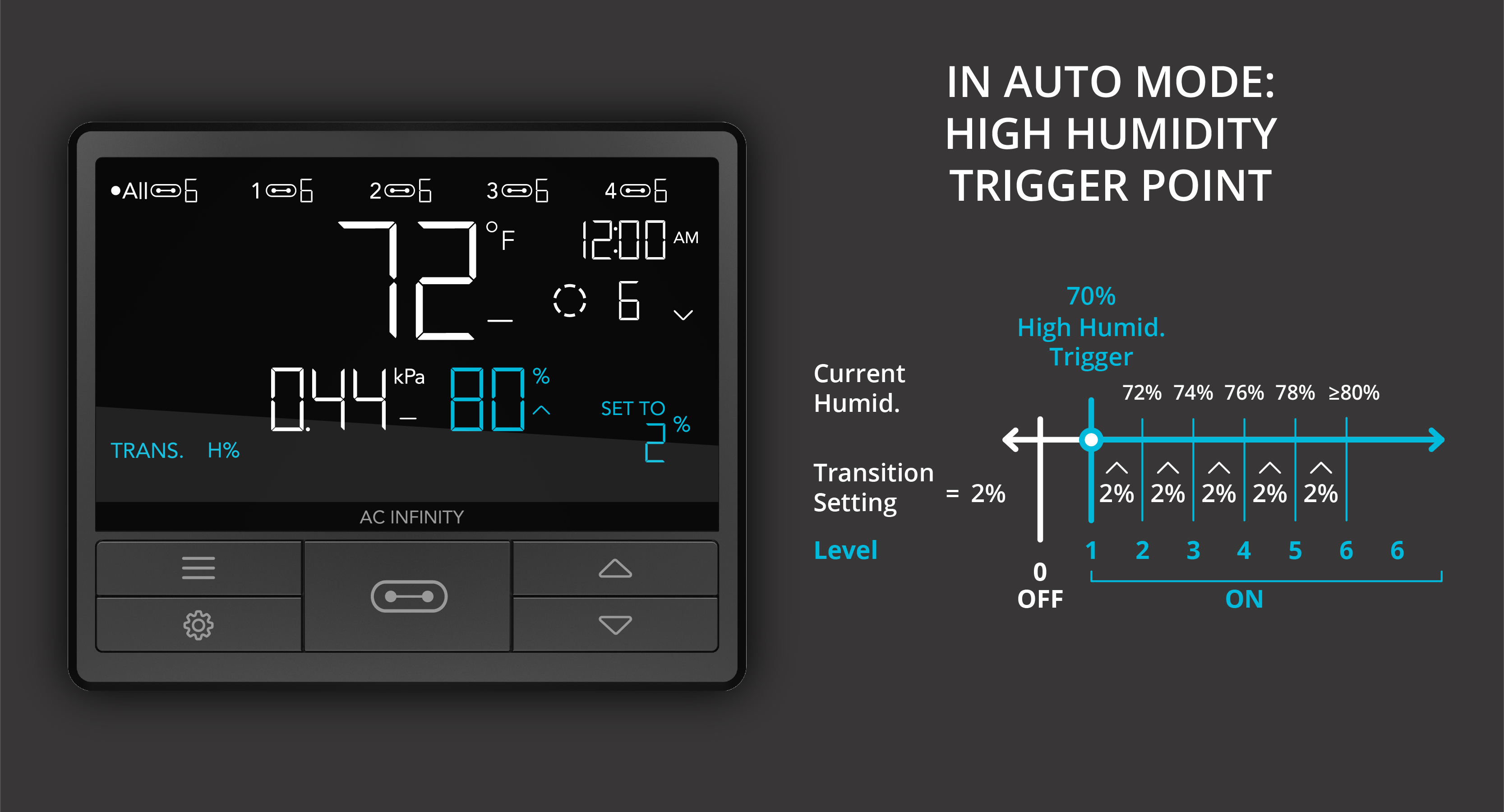 transition-setting-high-humid-01.jpg