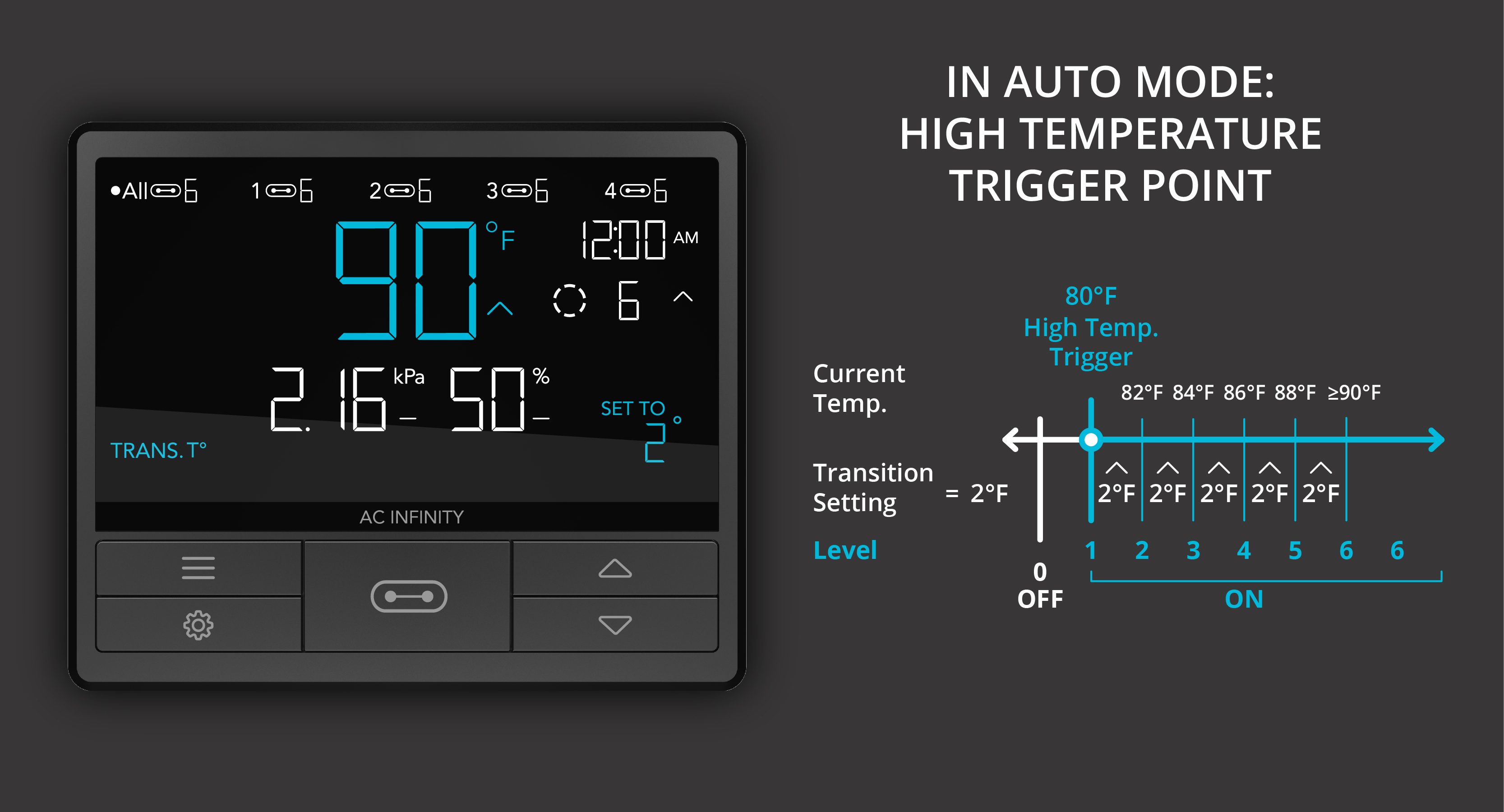 transition-setting-high-temp-02.jpg