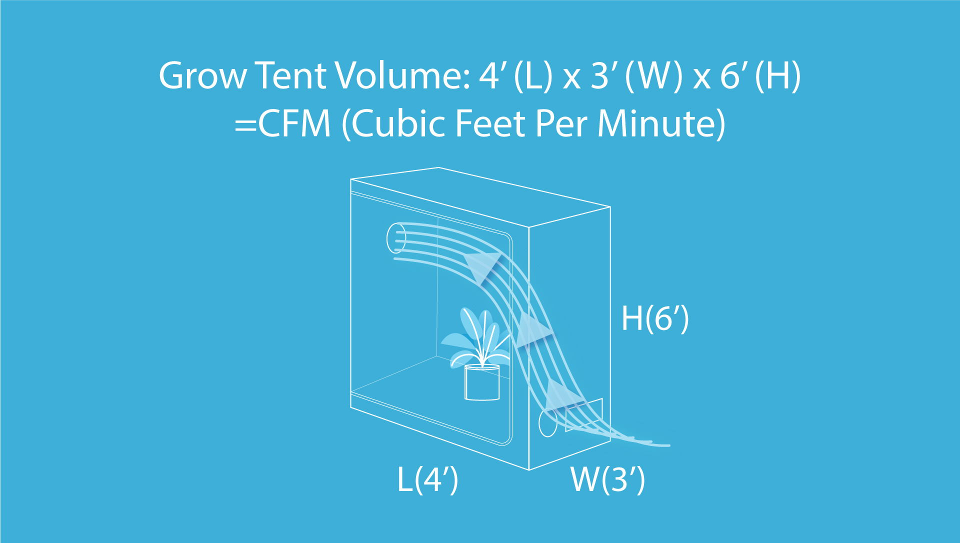 ventilation-guide.-artwork-3.jpg