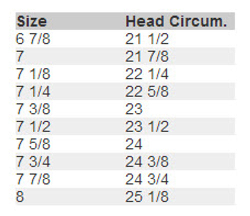 Patrol Cap Size Chart