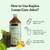 Lungs Care Juice
