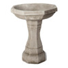Classic Octagonal Design Stone Cast Garden Bird Bath 