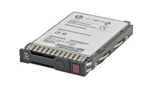 R0Q37A HP 1.92TB SAS Solid State Drive