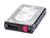 HP P23608-B21 16TB 7200rpm SAS 12Gbps 3.5in Hard Drive