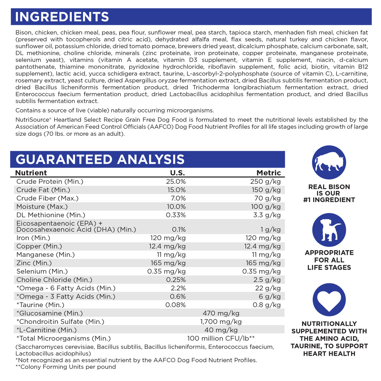 NutriSource Grain Free Heartland Select Dog Food