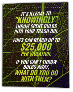 Lamp Recycling Program Black Box Application Guide