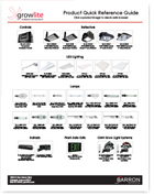 Quick Reference Guide Quick Reference Guide
